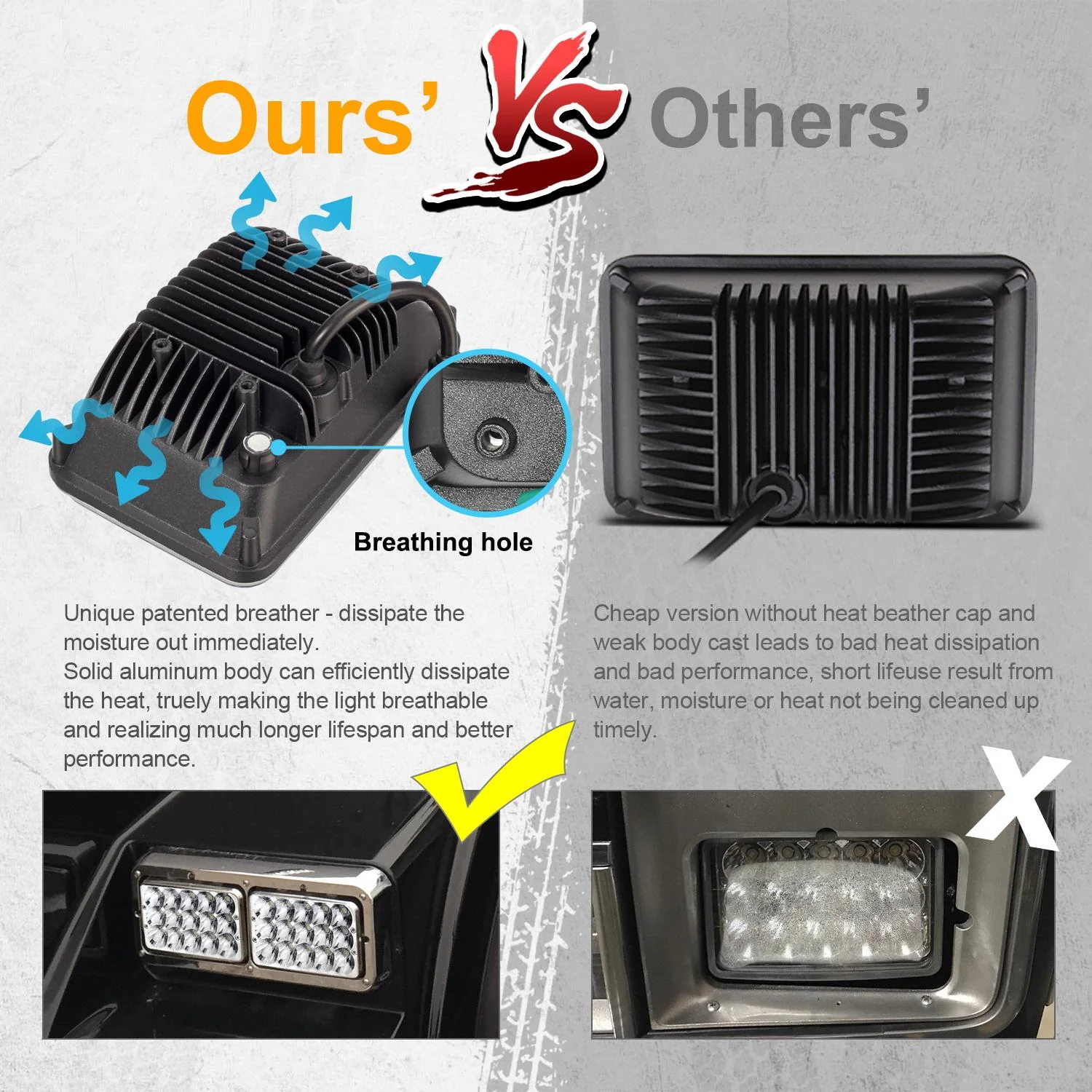 Partsam 4x6 6x4 inch LED Headlights Rectangular Sealed Beam Headlamp H4651 H4652 H4656 H4666 H6545 H4 Socket Hi/Lo Beam Compatible with 379, W900, K5 K10 K20 W3500 - Image 4