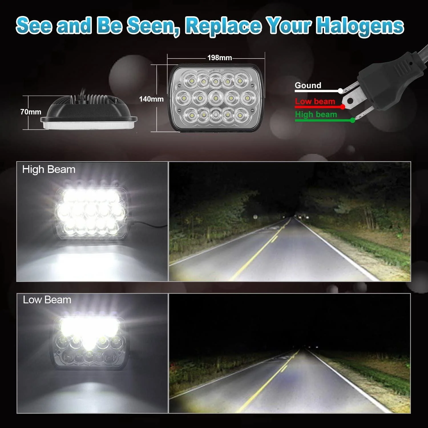 Partsam H6054 7x6 5x7 LED Headlights Sealed Beam Hi/Low w/ H4 Wiring Harness Compatible with Jeep Wrangler YJ XJ/GMC Chevrolet Express S10/Ford Cherokee E250/Toyota Tacoma/Mazda - Image 6
