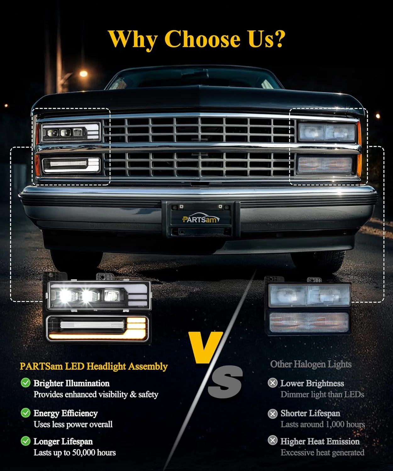 Partsam LED Headlights Assembly DOT Approved with Start Animation DRL Sequential Turn Signal Hi/Low Beam Lights Replacement for OBS Truck Silverado C/K 1500/2500/3500 88-98, 6500K 12V IP67 - Image 6
